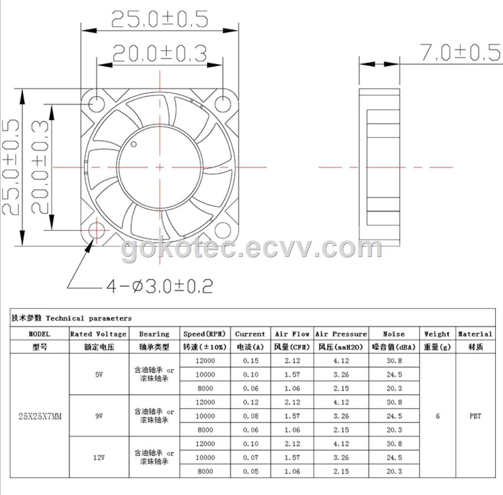 2507 5v 12v ventilation dc axial fan 5v 12v 2507 25mm 25x25x07 Beauty equipment cooling fan