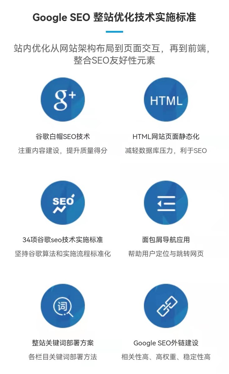 Jiuling network company launched Google optimization package