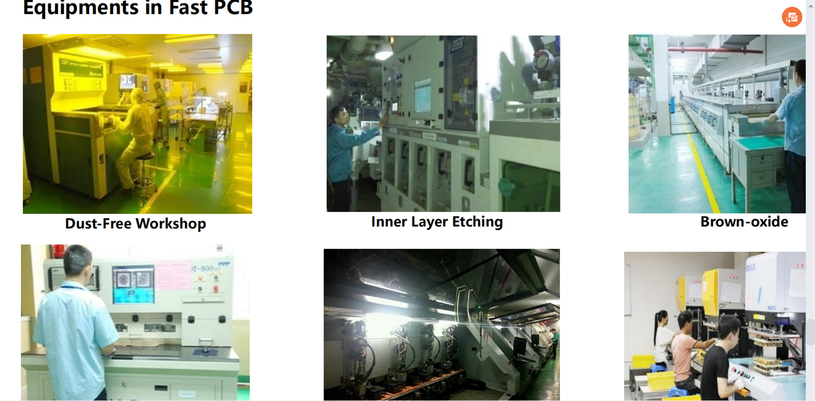 professional customized rigid PCB factory Multilayer PCB manufacture
