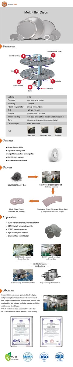 12inch OD Metal Fiber Leaf Disc Filter for BOPET Biaxially Stretched