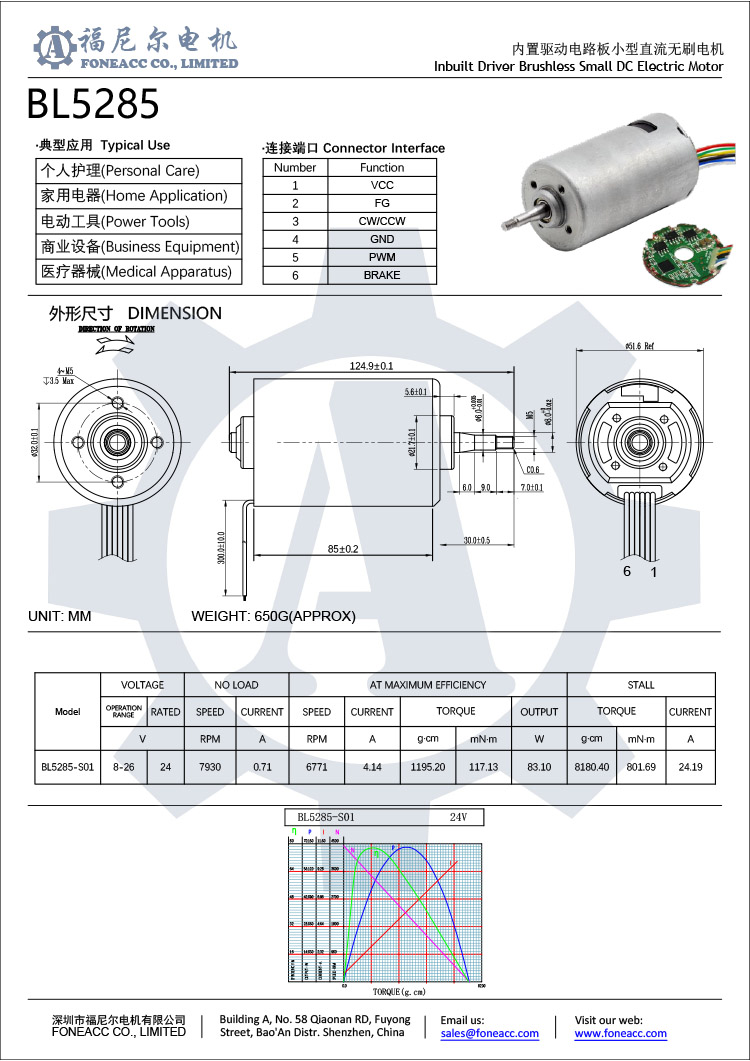 BL5285i BL5285 52 mm small inner rotor brushless DC electric motor