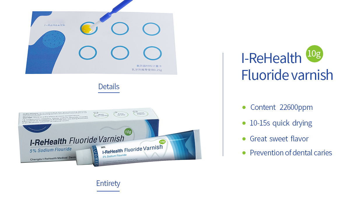 CE 5 Sodium Fluoride Varnish For Preventing Dental Caries And Tooth Sensitivityhy