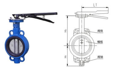 Wafer butterfly valve PN16 cast iron lining rubber CF8 disc butterfly valve lever