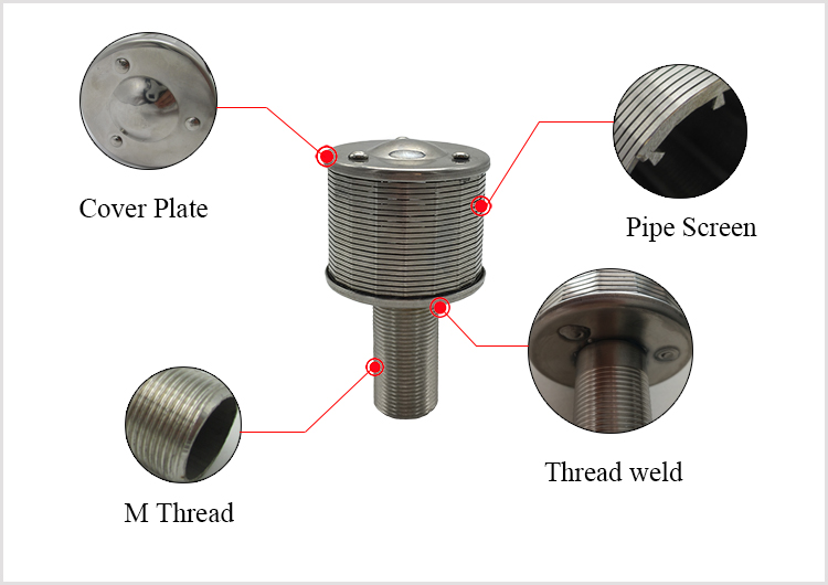 Wedge Wire Screen Nozzle filter for industry