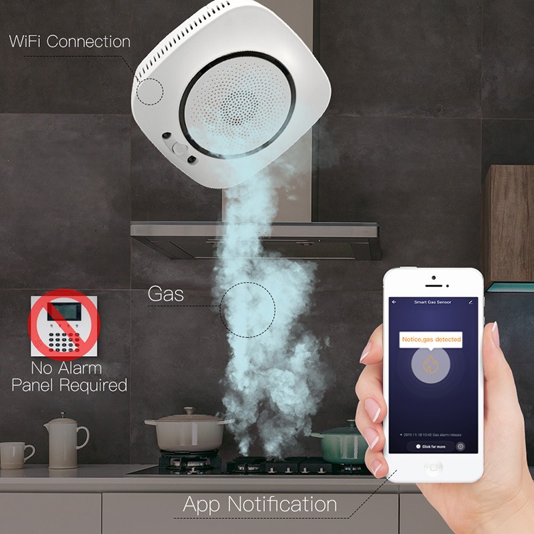 Tuya APP Smart WiFi Gas Detector For Home Security Kitchen Cooking Gas Leak Alarm Detector with USEU Plug