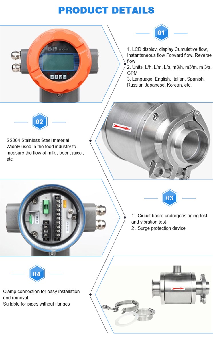 CE food grade precision flow sensor meter for milk food liquid beer split type flowmeter