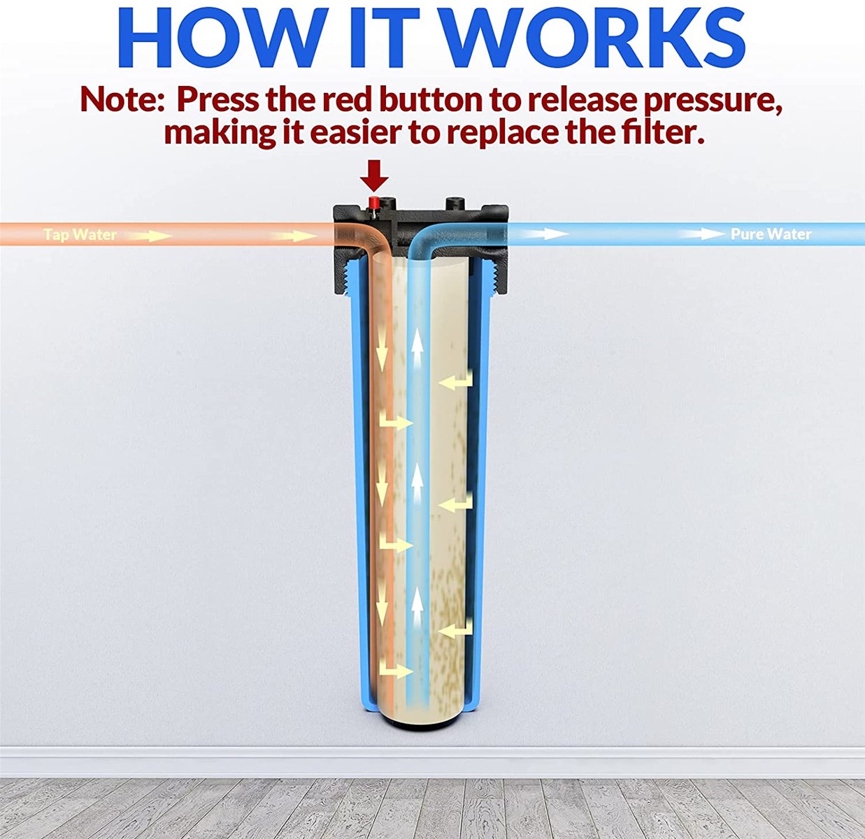 25 Slim Water Filter HousingWater Purifier Housing