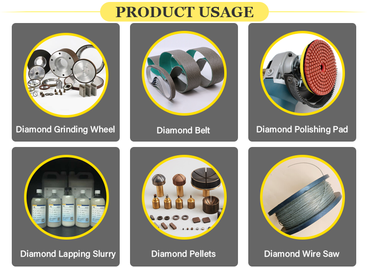 China Factory Synthetic Industrial Diamond Micro Powder Polishing Diamond Dust Price for Abrasive Tools