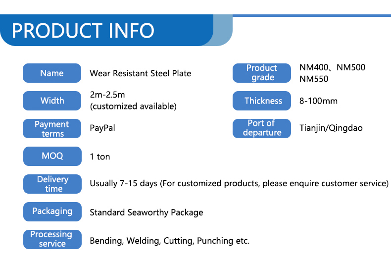 WearResisting Steel Plate NM400NM500NM550 Can Be Used In Construction Machinery Mining Wear Resistant Processing