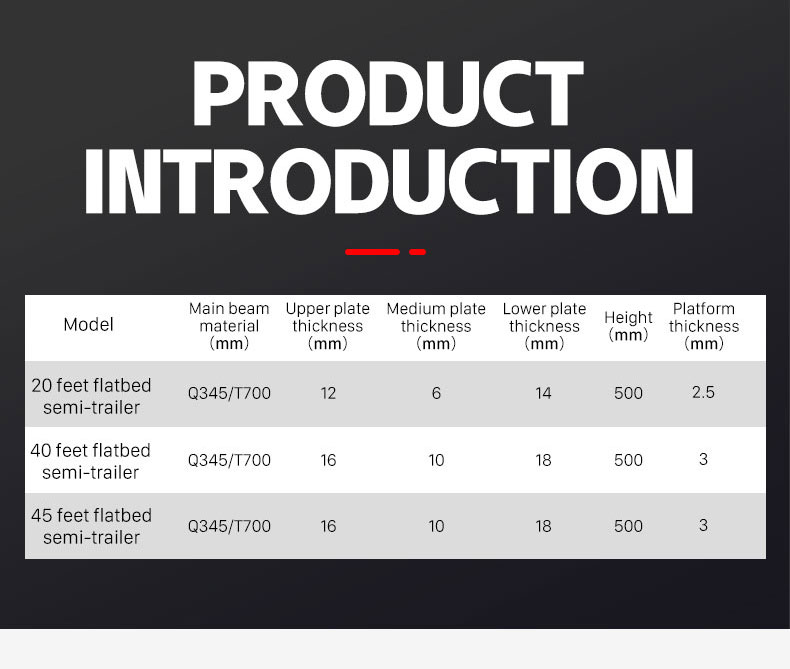 3080 Tons 234 Axle Flatbed 204045 Feet Container SemiTrailer Flatbed SemiTrailer