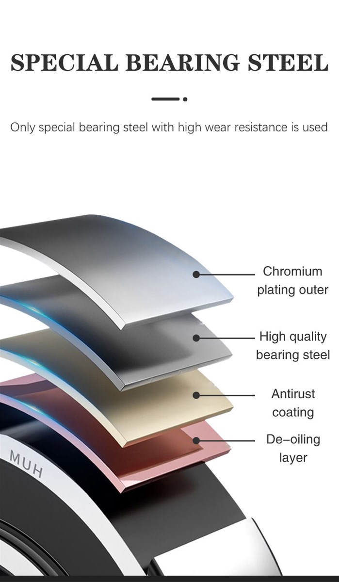 304 Stainless Steel Deep Groove Ball Bearings Complete Selection of Bearing Steel Models