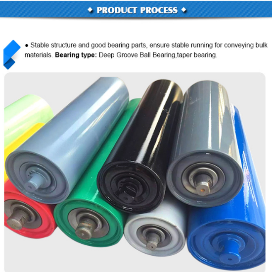China Custom Belt Conveyor Rubber Disc Roller with DINCemaJISASGBT10595ISO Standards