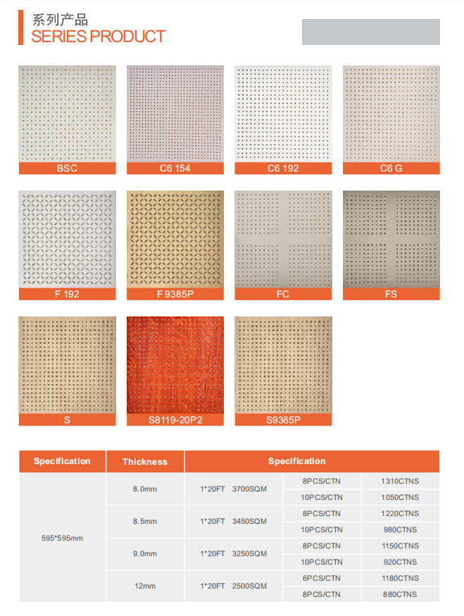 market perforated vinyl coated gypsum ceiling tiles china factory