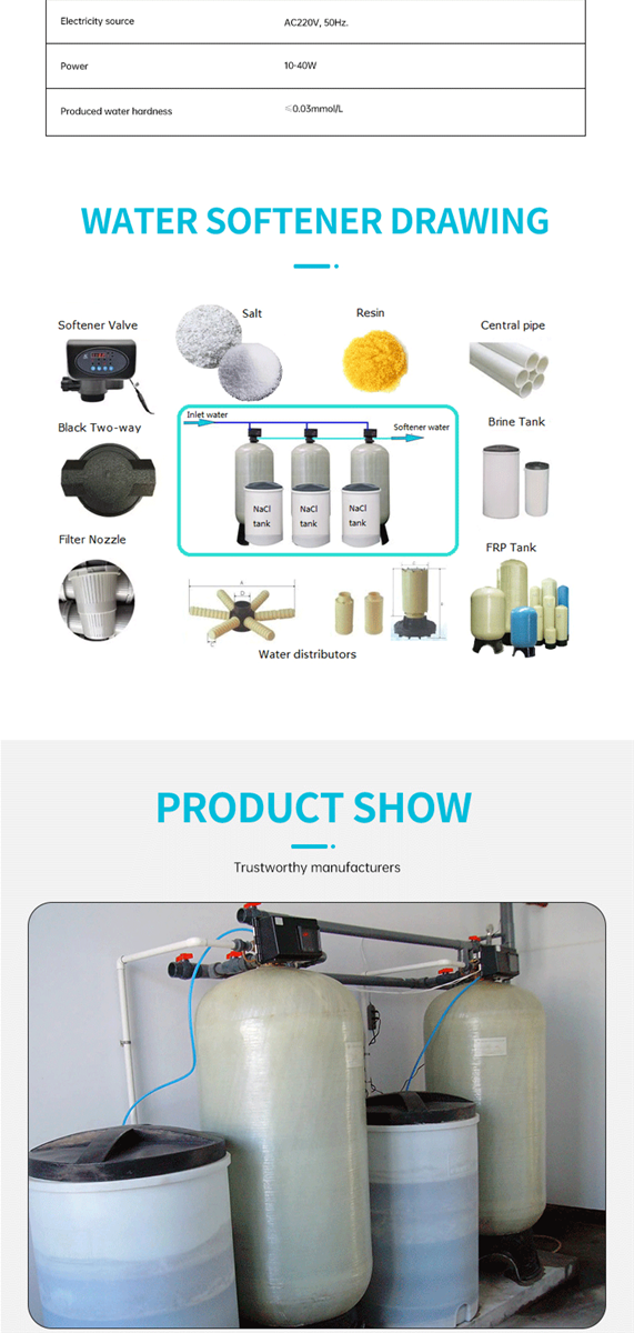 Softener water softening equipment customized products order please contact the customer