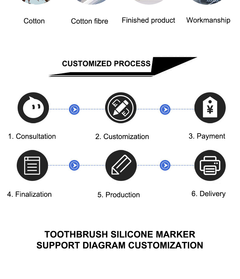 Toothbrush silicone standard custom products