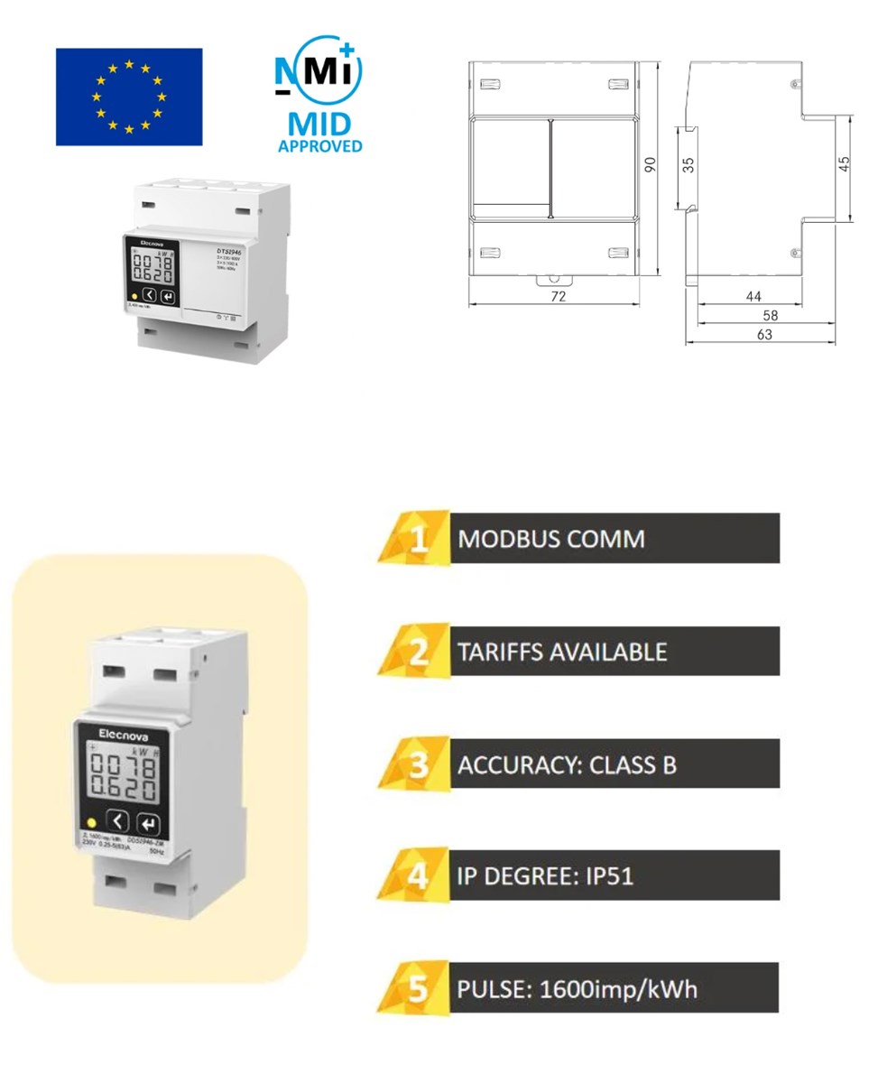 Three Phase Multi Functional MID Certificate Energy Meter for EV Charger EV Box MID Smart Digital Energy MeterKilo Watt