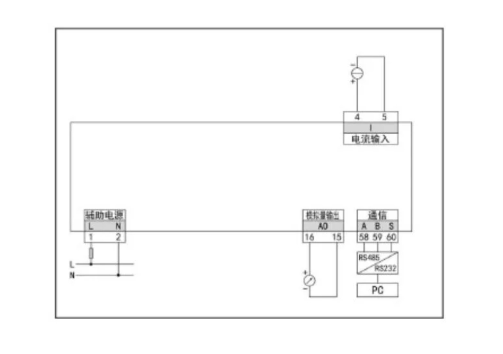 Elecnova Communication Analog Output 9696 LED Screen Programmable Multi Protocols 4565Hz 3 Phase Frequency Meter