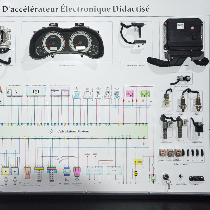 Engine electronic acceleration system training table