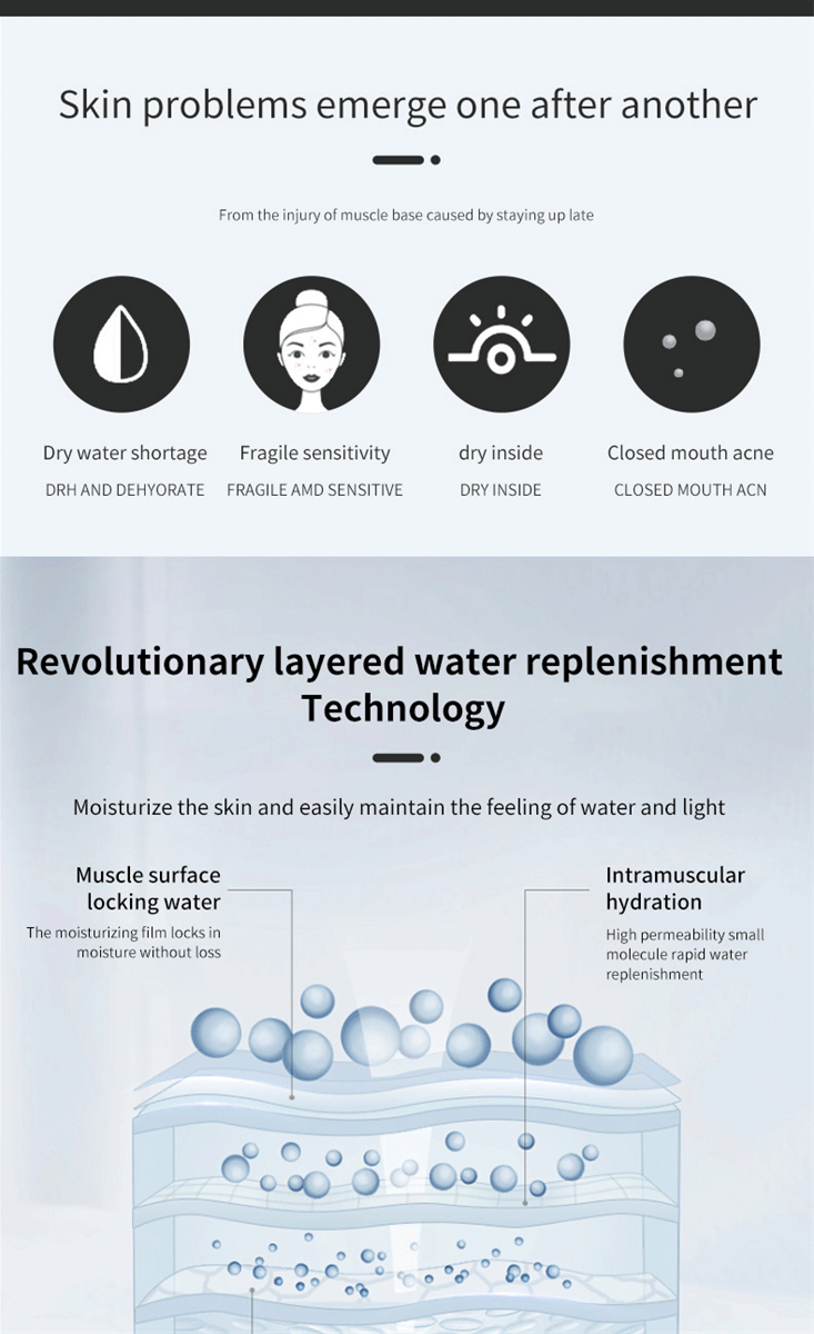 Water kinetic energy replenishment Kit
