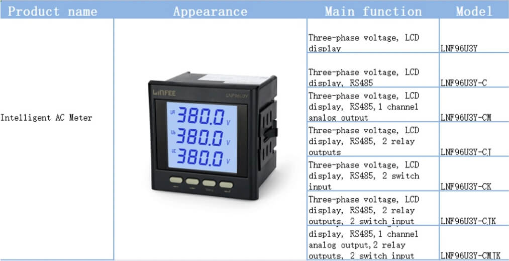 3 Phase RS485 Modbus Relay Output LCD Multi Function Digital Panel Meter