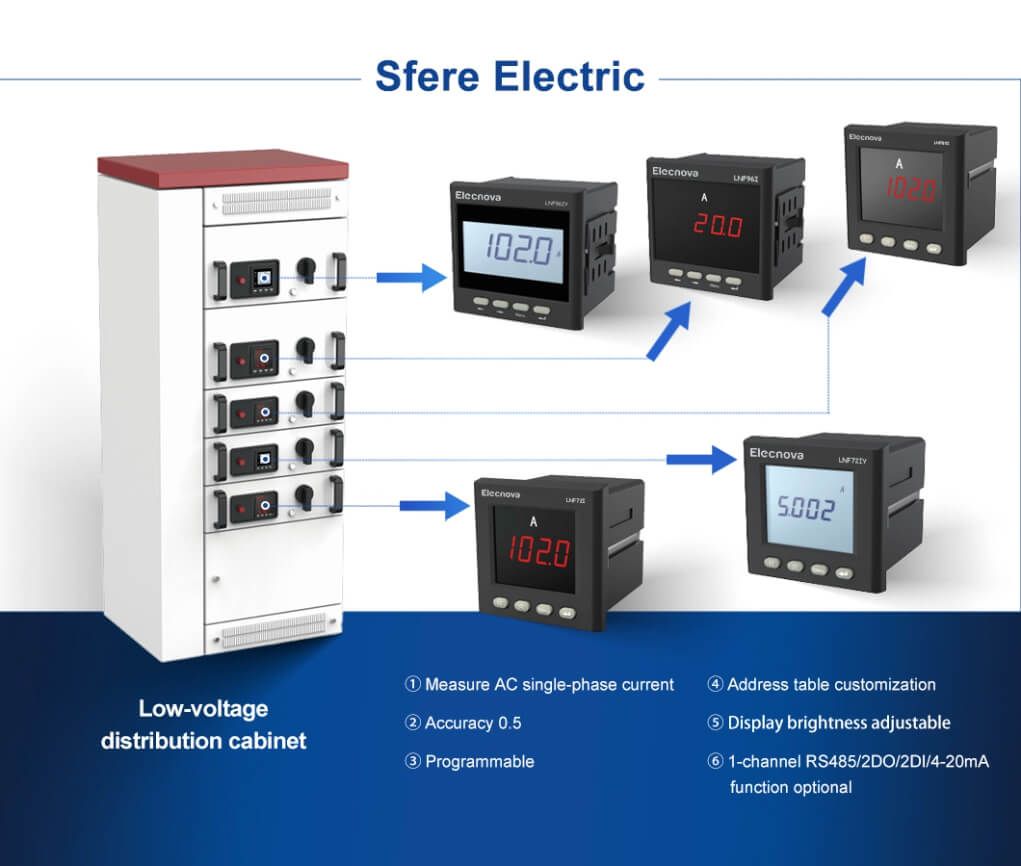 Three Phase Current RS485 Commnication AC Panel Ampere Meter for Power Distribution System