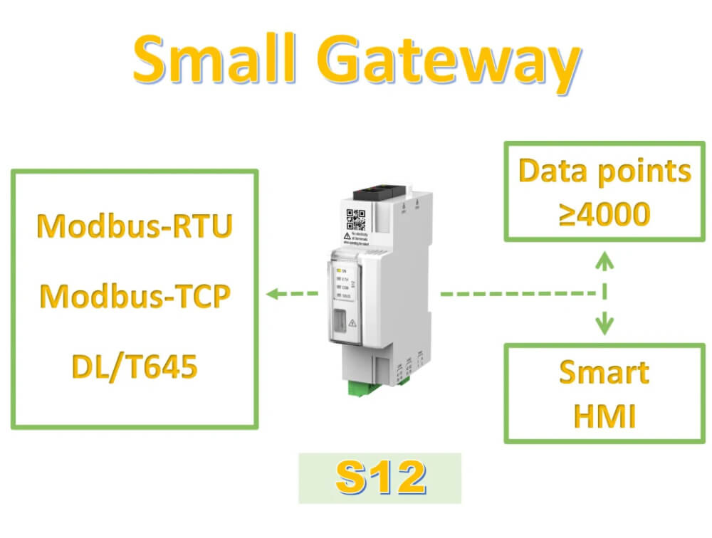 High Coverage ModbusRTUTCP MultiProtocol Intelligent Monitoring Device LowPower Wireless Gateway
