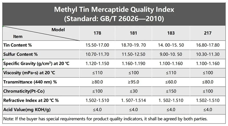 Methyl Tin Mercaptide Factory Directly PVC Heat Stabilizer JX181