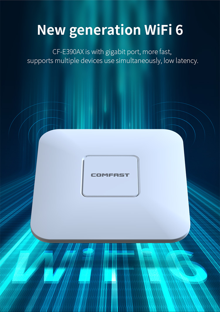 CFE390AX WiFi 6 Ceiling Access Point 1800Mbps 24GHz 58GHz 80211AX Gigabit Wireless AP WiFi Access Point