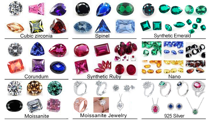 loose gemstone lab created ruby blue sapphire emerald gemstone nano spinel crystal for jewelry
