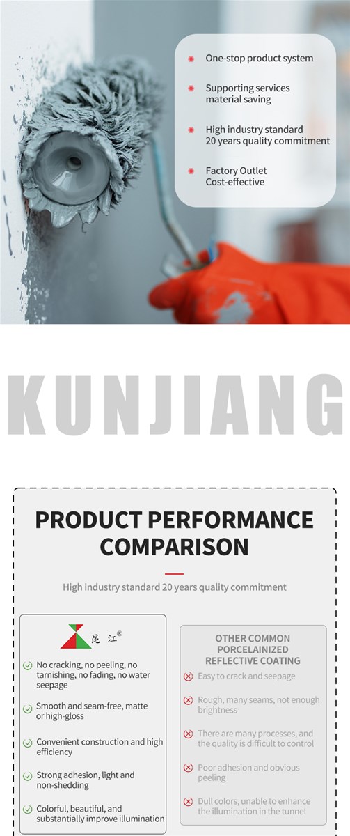Kunjiang Porcelain reflective coating customized products please contact customer service to place an order