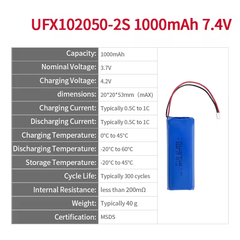 Lipolymer Cell Factory UFX 1020502S 1000mAh 74V Rechargeable Battery for Air Cleaner
