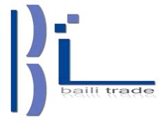 China Baili Industry Trade