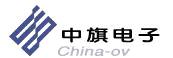 ZonCare Medical Electronics Co., Ltd.