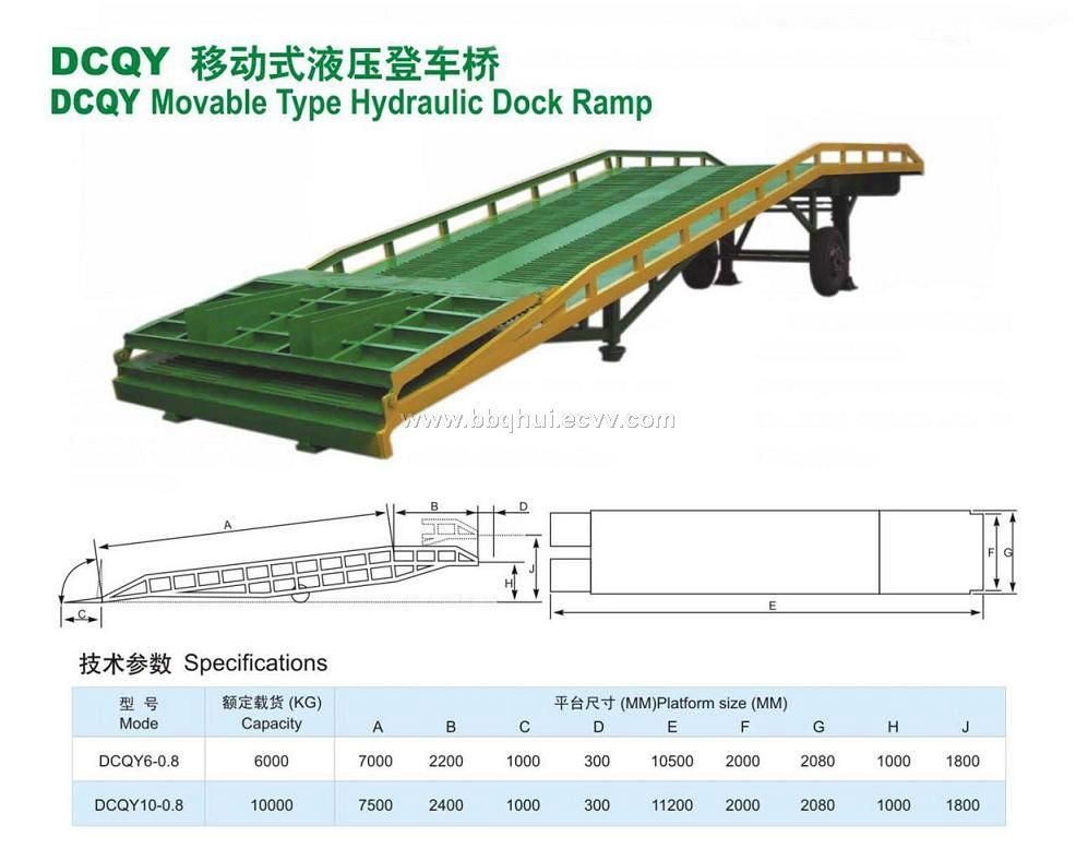 Movable Type Hydraulic Dock Ramp