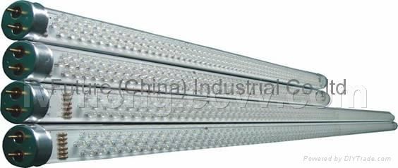 T8-LED Fluorescent Tube Lamp,led replacement tube