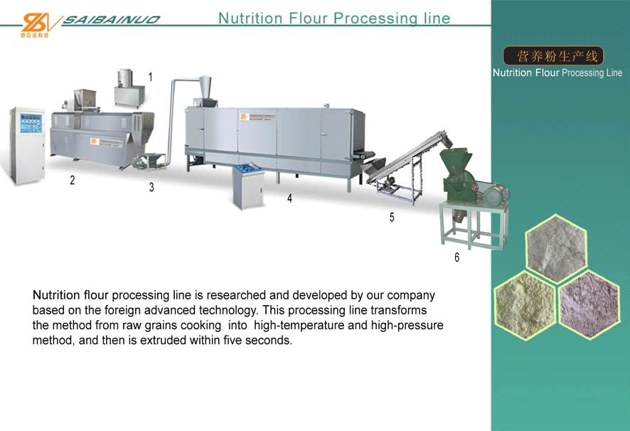 Baby food processing line
