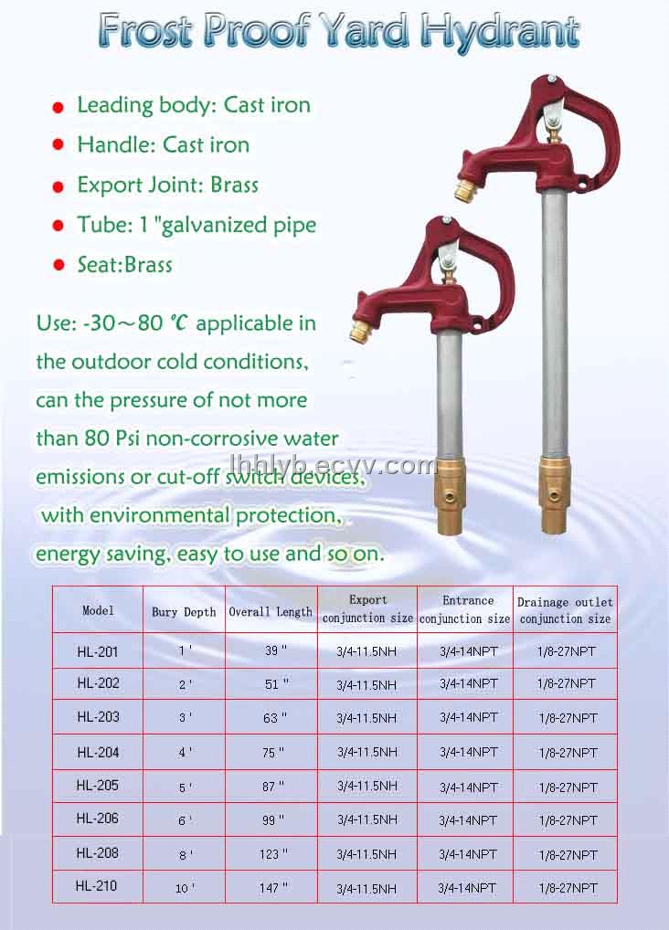 Frost free valve repair kit
