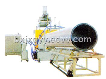 Pipe Production Line (BXGK600/1200/1500)
