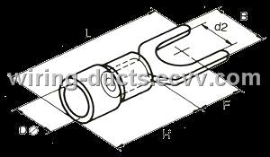 Insulated Terminals YF Type