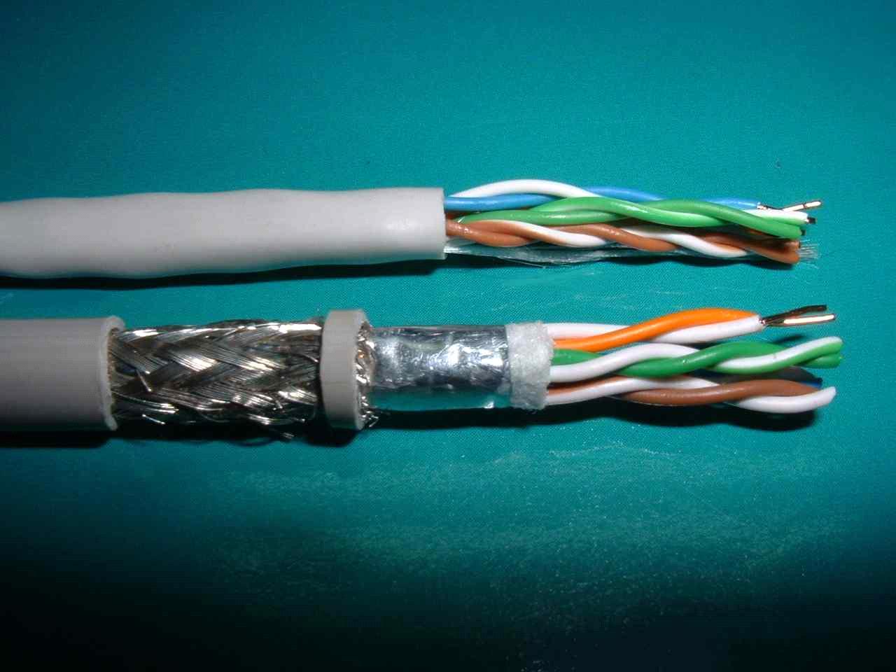 Utp Ftp Sftp Twisted Pair Data Cable From China Manufacturer Manufactory Factory And Supplier On Ecvv Com