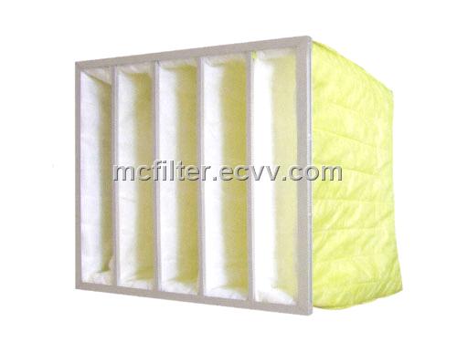 Medium efficiency anti-static pocket filter