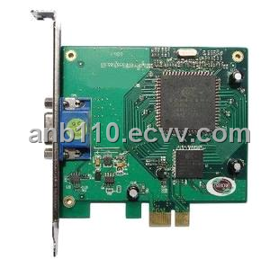 Surveillance Software Card for CCTV System