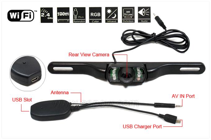 HD LED Wireless License Camera for All Cars