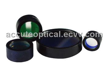 Laser Line Filters