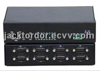 1-32 ports RS232/485 to ETH server