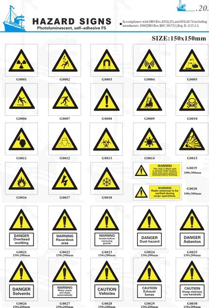 Hazard Warning Safety Signs from China Manufacturer, Manufactory ...