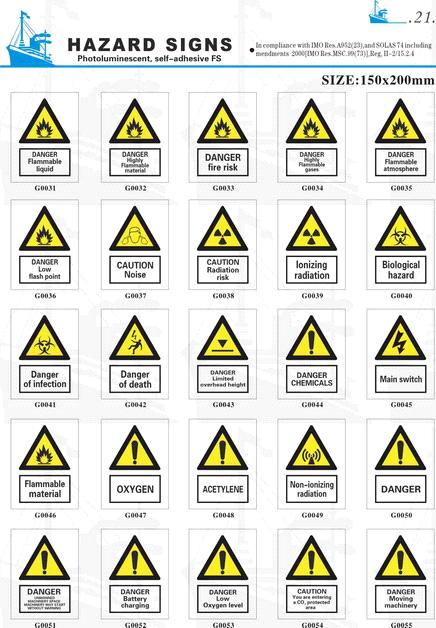 Hazard Warning Safety Signs from China Manufacturer, Manufactory ...