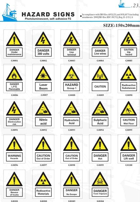 Hazard Warning Safety Signs from China Manufacturer, Manufactory ...