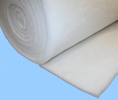 Thermal Insulation Batts From China Manufacturer Manufactory