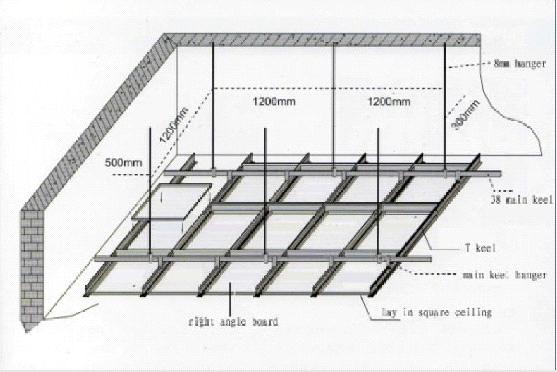 Suspended Ceiling Metal Grids From China Manufacturer Manufactory